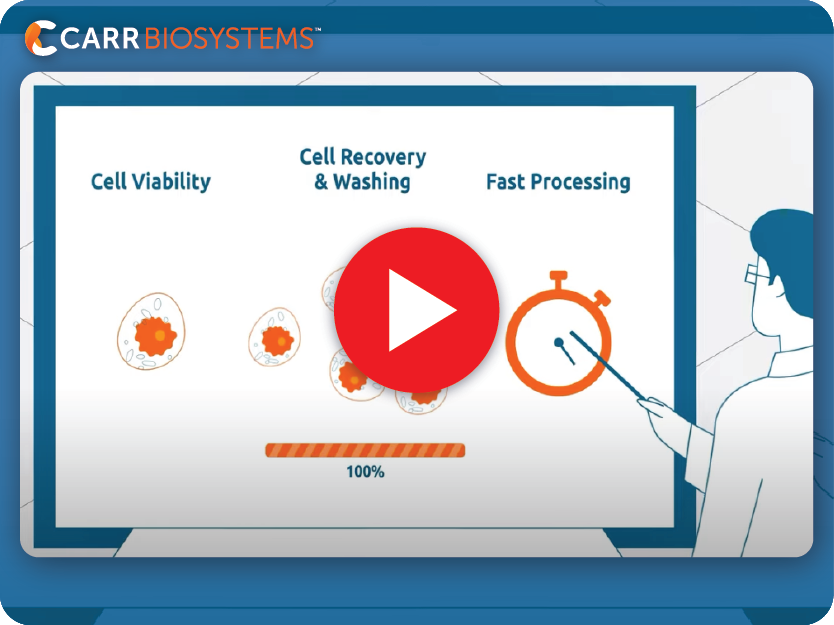 Resource Center Thumbnails_CARR Biosystems-02